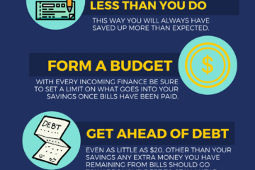 Escape paycheck to paycheck trap